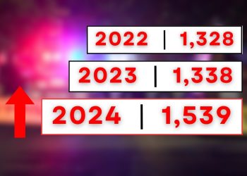 Samuel Miente Sobre Seguridad en Nuevo León