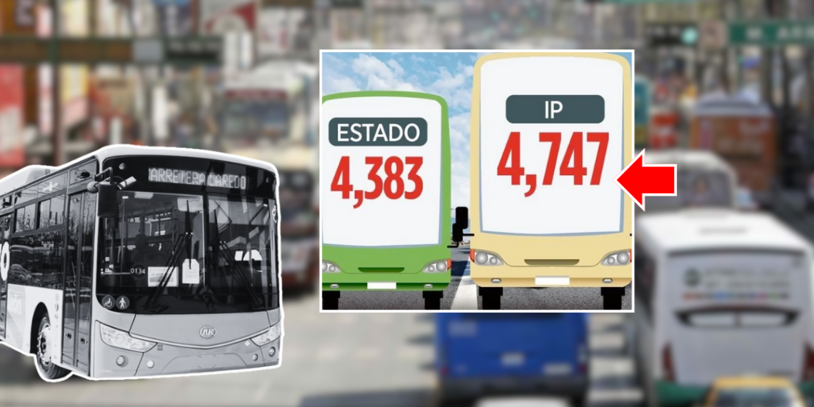 Movilidad De Samuel - Tu Colonia Regia Movilidad De Samuel - Tu Colonia Regia