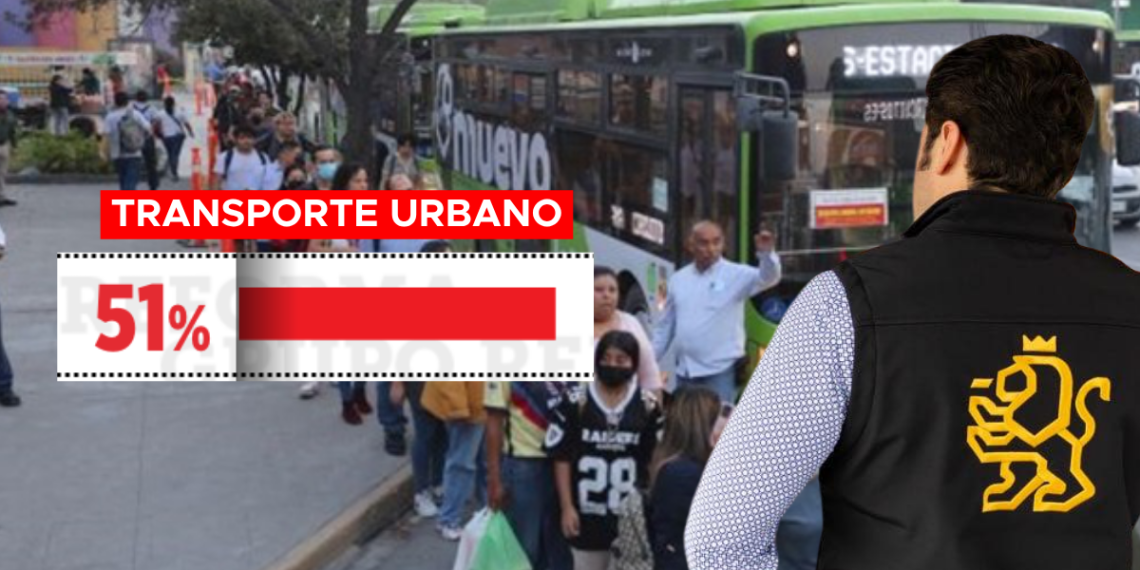 Transporte Público - Tu Colonia Regia Transporte Público - Tu Colonia Regia