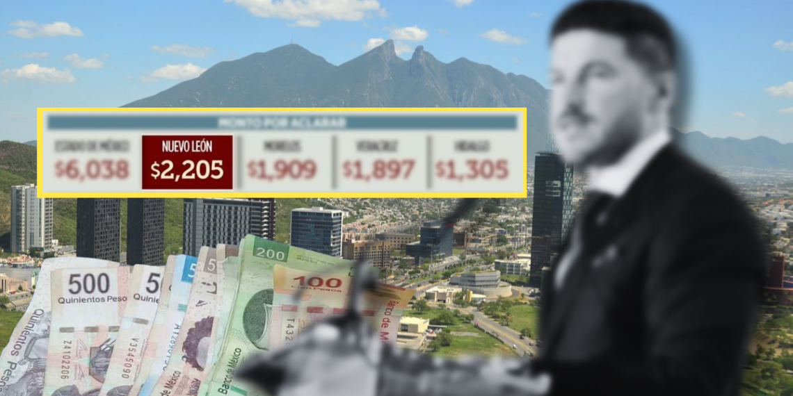 Auditoría a Nuevo León - Tu Colonia Regia