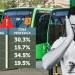 Transporte Publico En Monterrey - Tu Colonia Regia