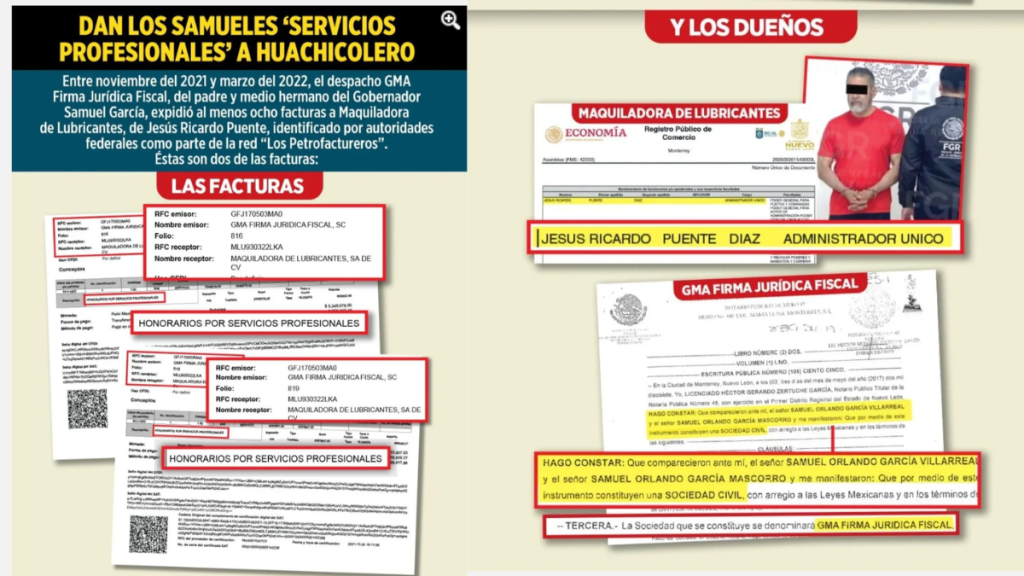 Empresa-maquiladora-de-lubricantes - Tu Colonia Regia Collage of Spanish Documents and Invoices, with Red Highlights Reading 'las Facturas' and 'honorarios Por Servicios Profesionales', Plus a Man in a Red Shirt Photo Area. - Tu Colonia Regia