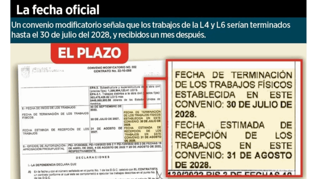 Retraso En Las Obras - Tu Colonia Regia