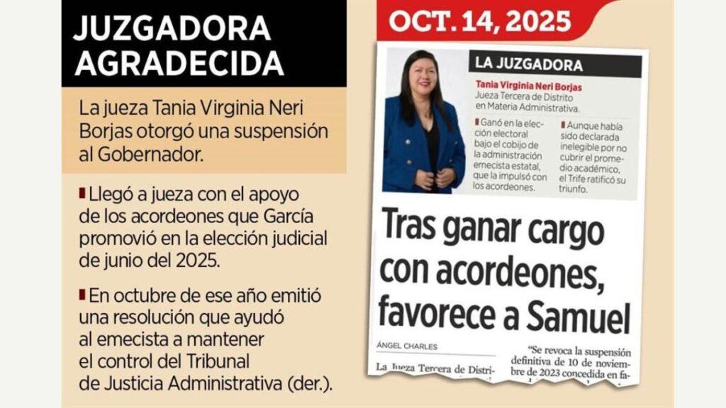 Congreso-nuevo-leon - Tu Colonia Regia Jueza Favorece a Samuel García - Tu Colonia Regia